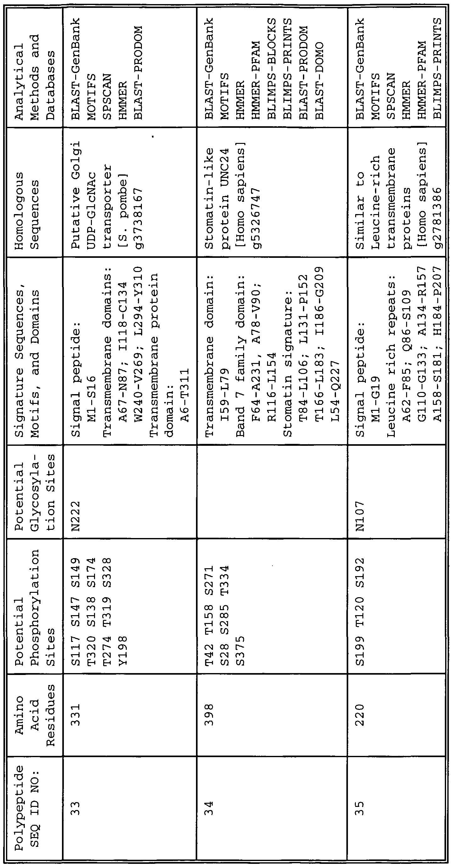 Figure imgf000089_0001