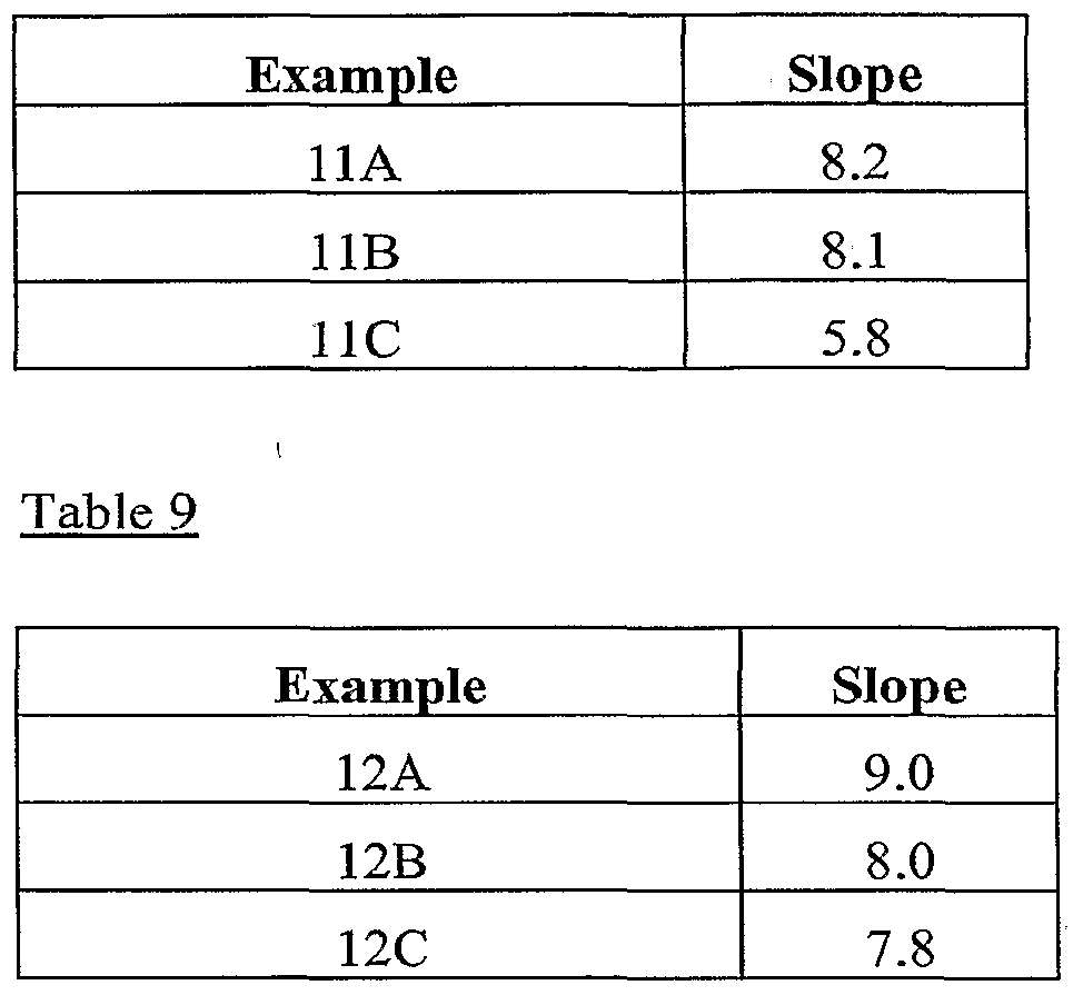 Figure imgf000074_0001