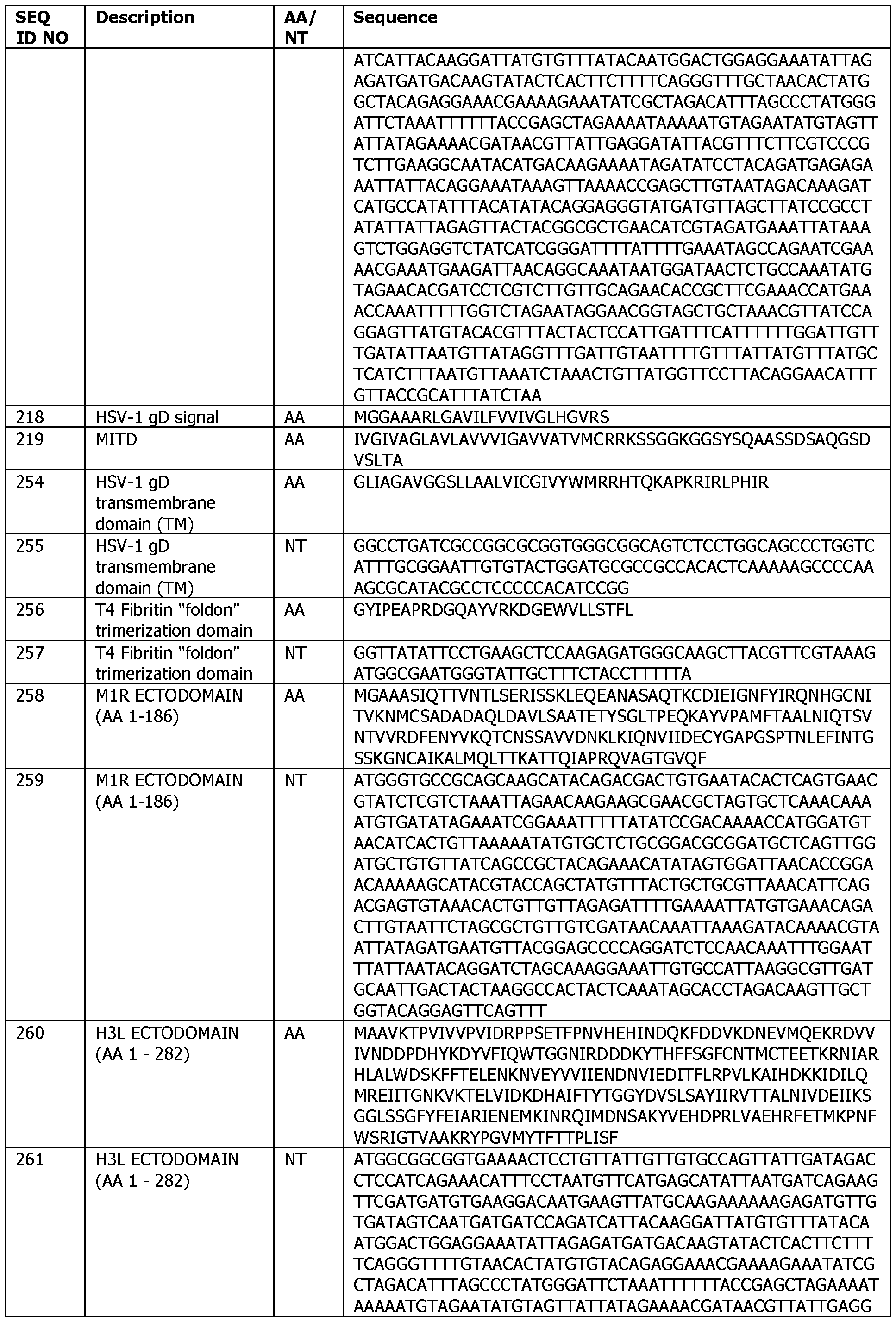 Figure imgf000182_0001