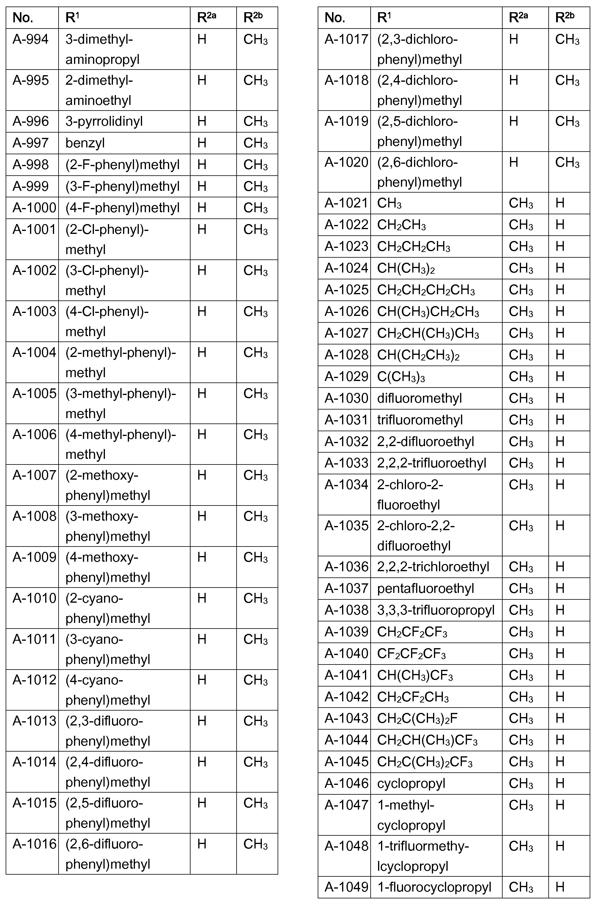 Figure imgf000047_0001