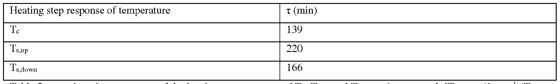 Figure imgf000017_0001