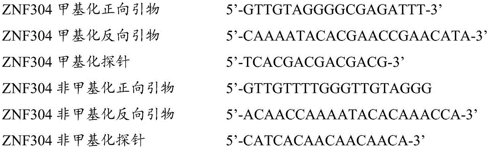 Figure GDA0003695642190000092