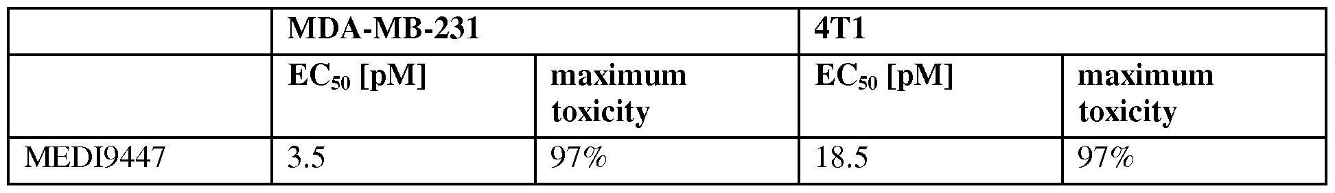 Figure imgf000110_0001