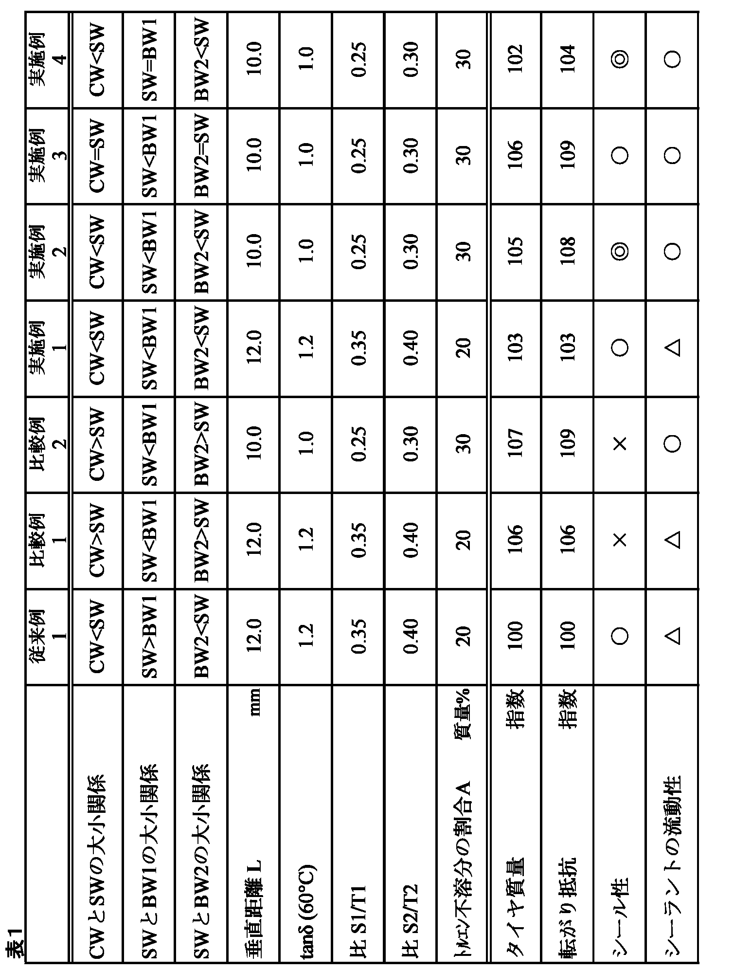 Figure 0007549202000001