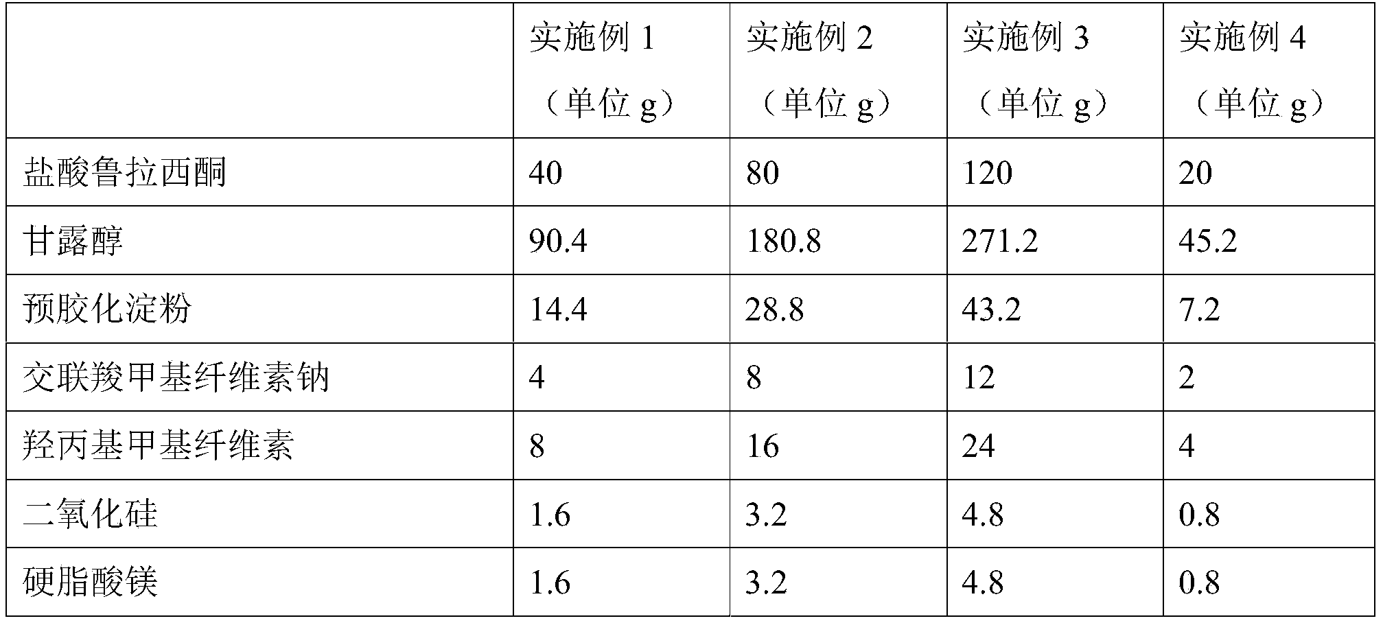 Figure PCTCN2021114761-appb-000004