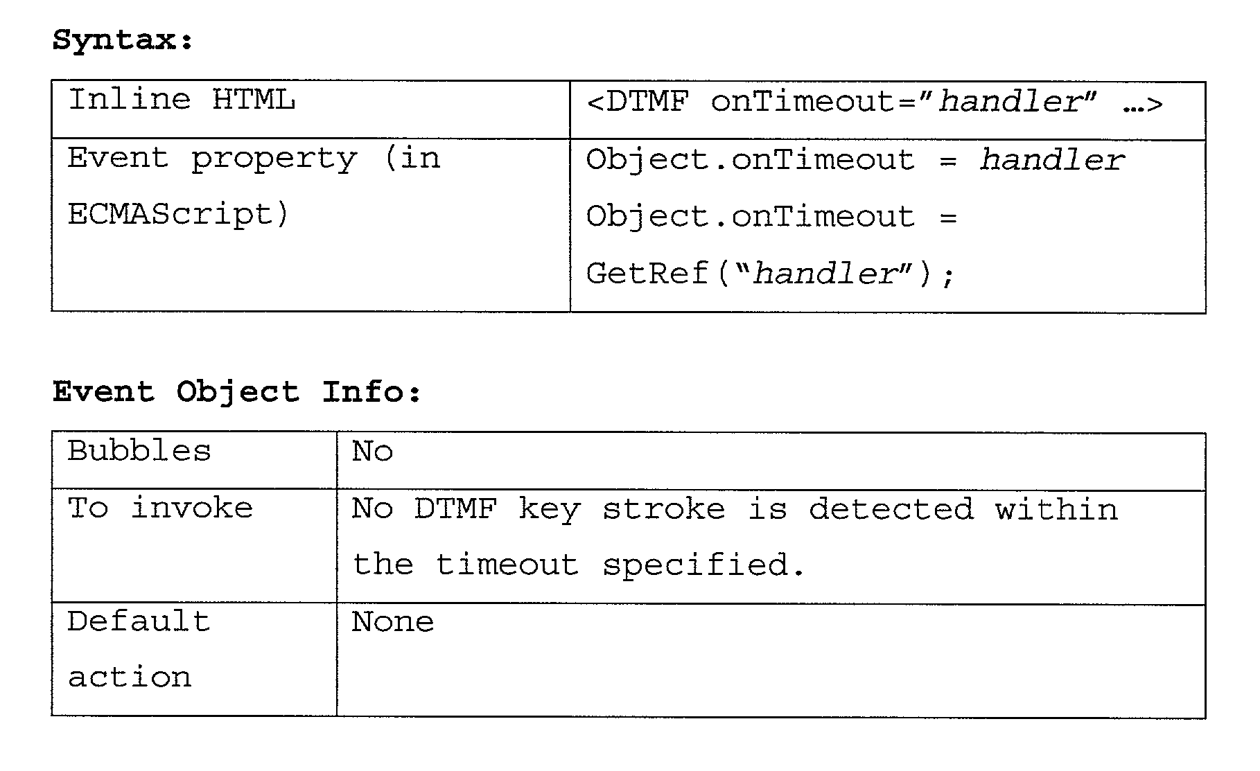 Figure US20020165719A1-20021107-P00042