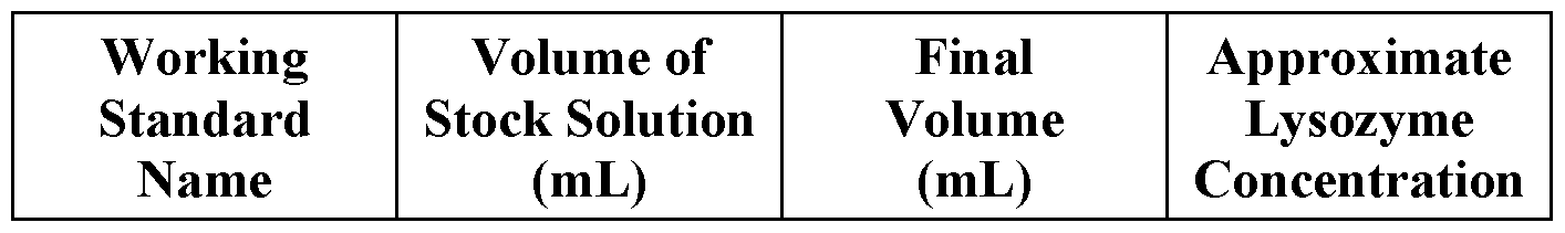 Figure imgf000047_0001