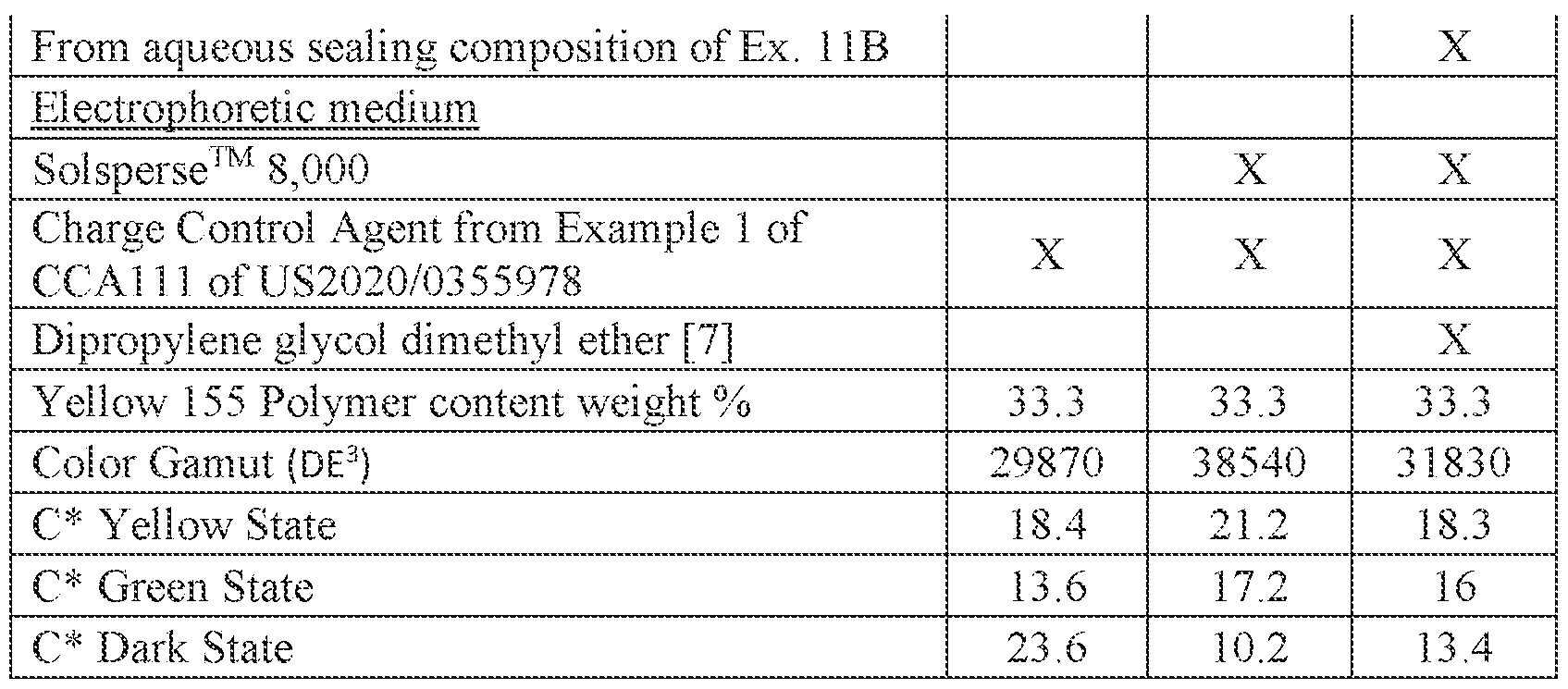 Figure imgf000065_0001