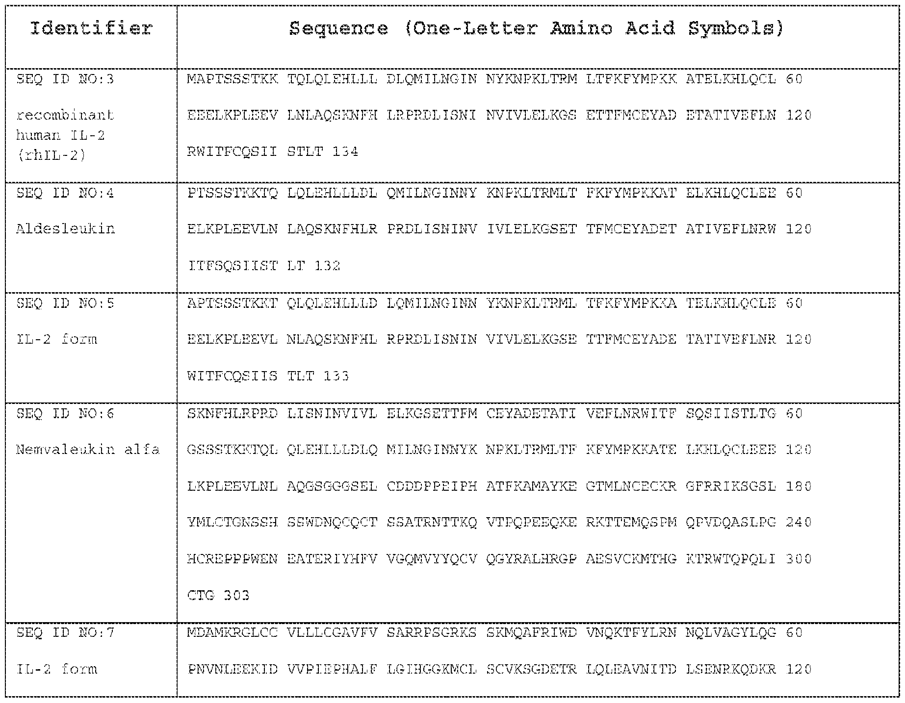 Figure imgf000033_0001