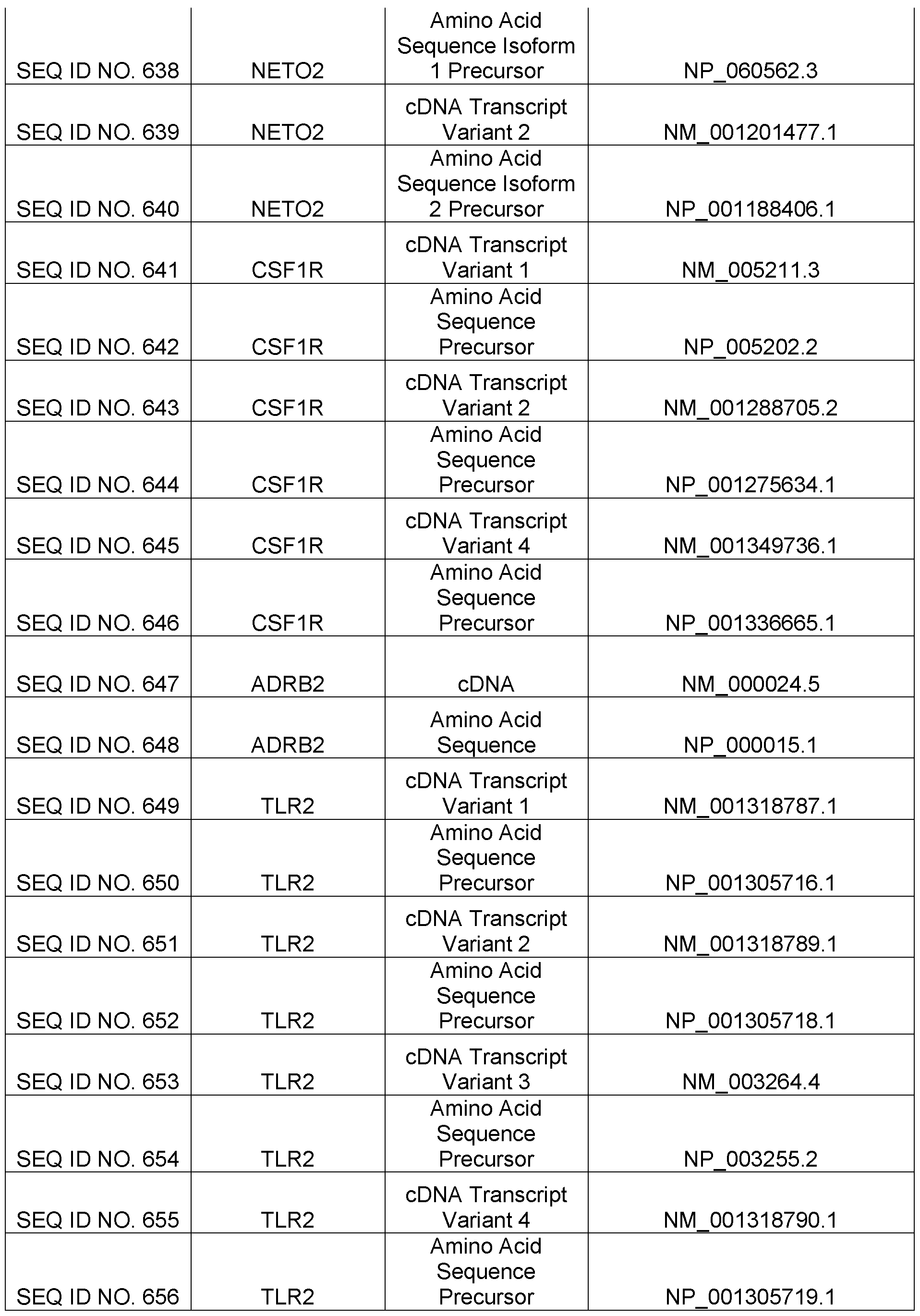 Figure imgf000072_0001