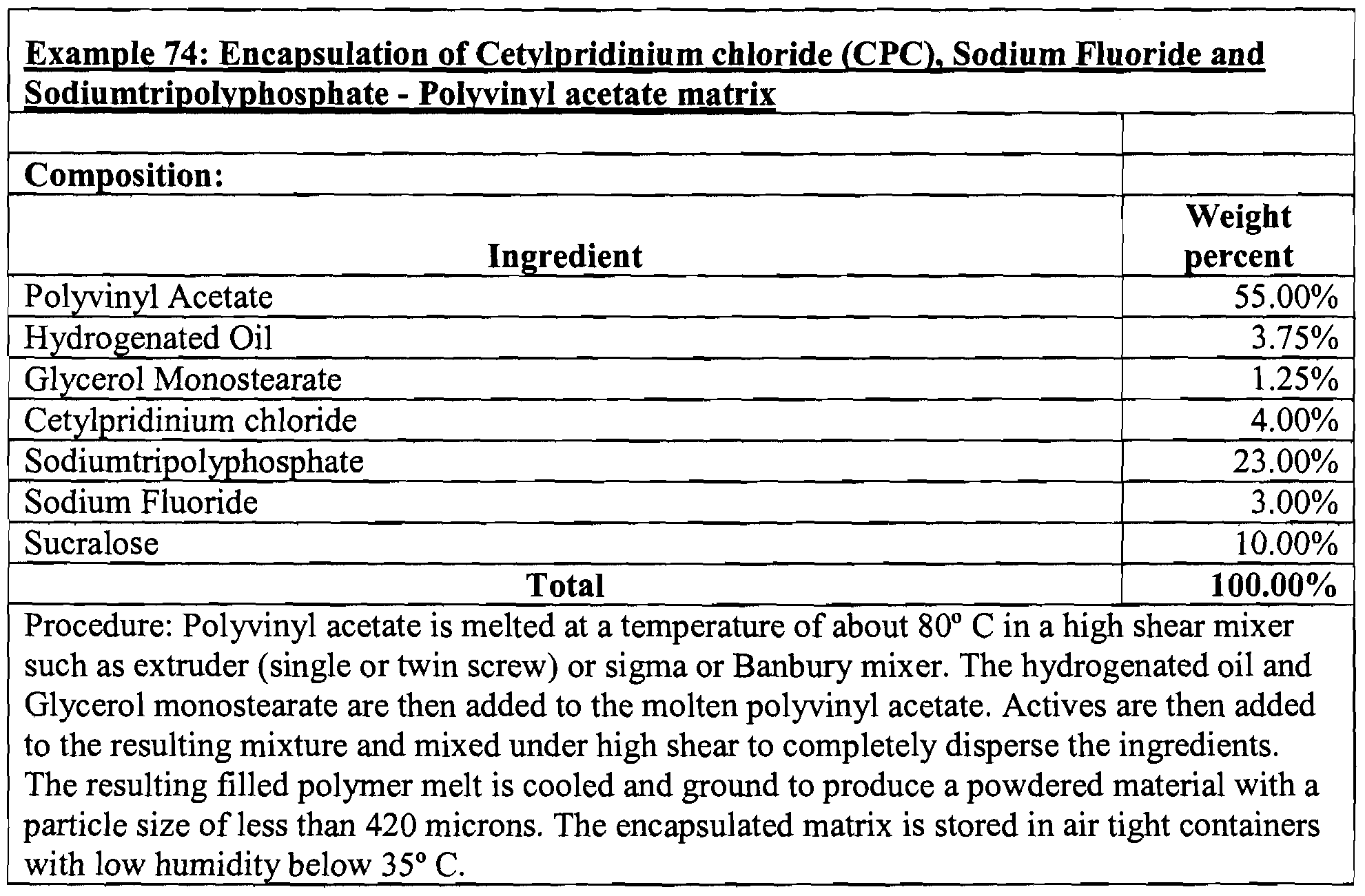 Figure imgf000146_0001