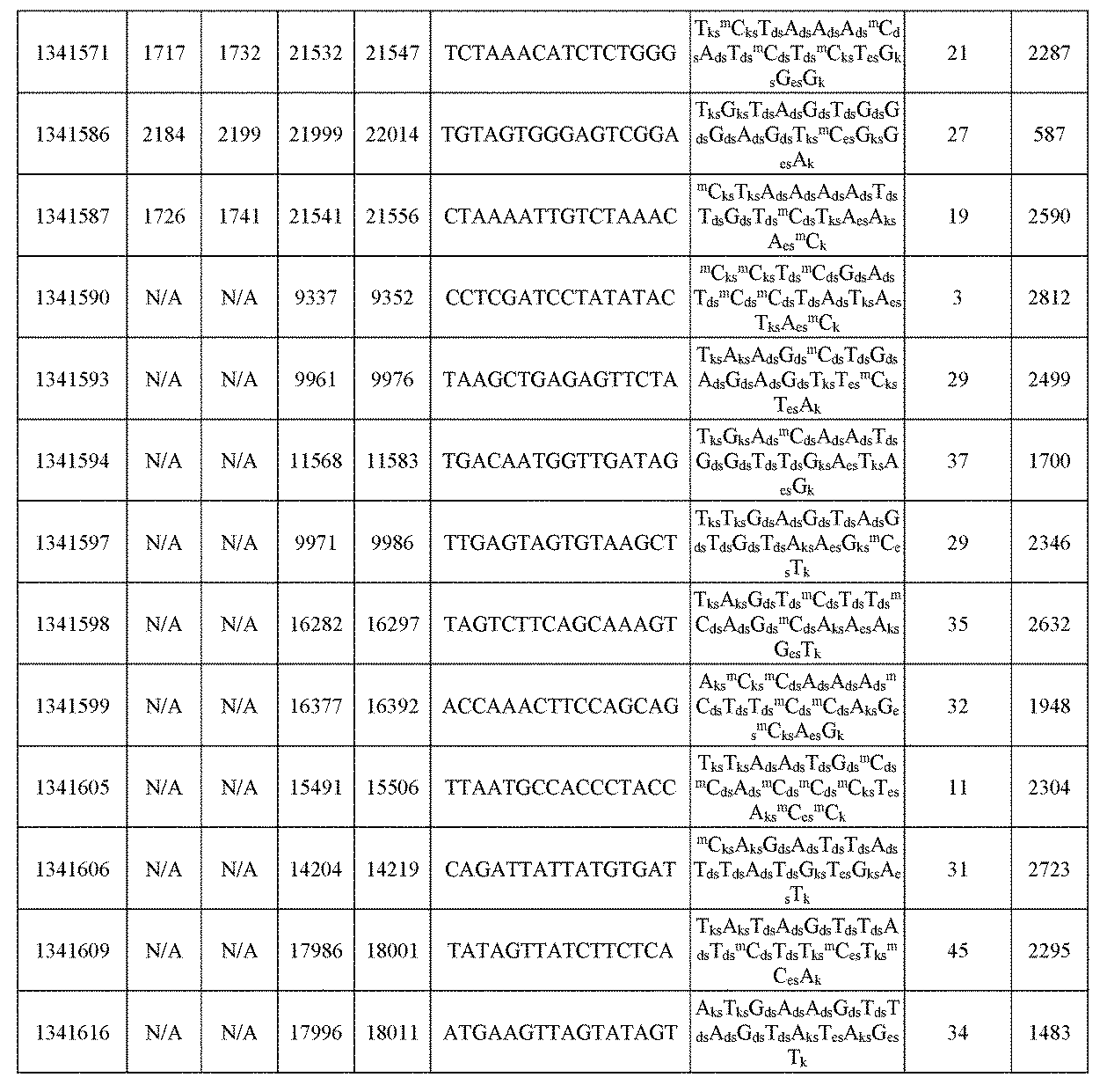 Figure 0007394137000217