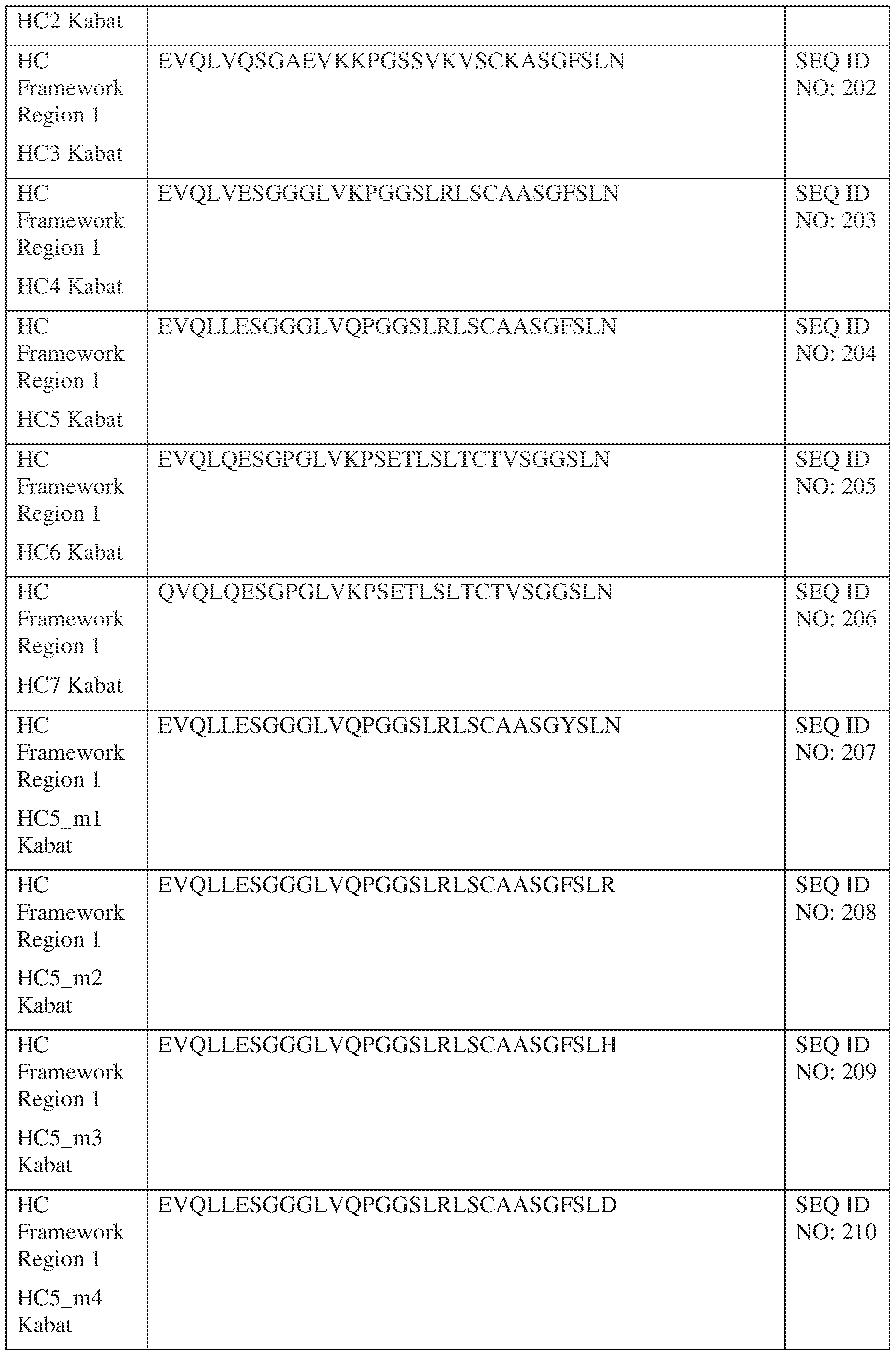 Figure imgf000216_0001