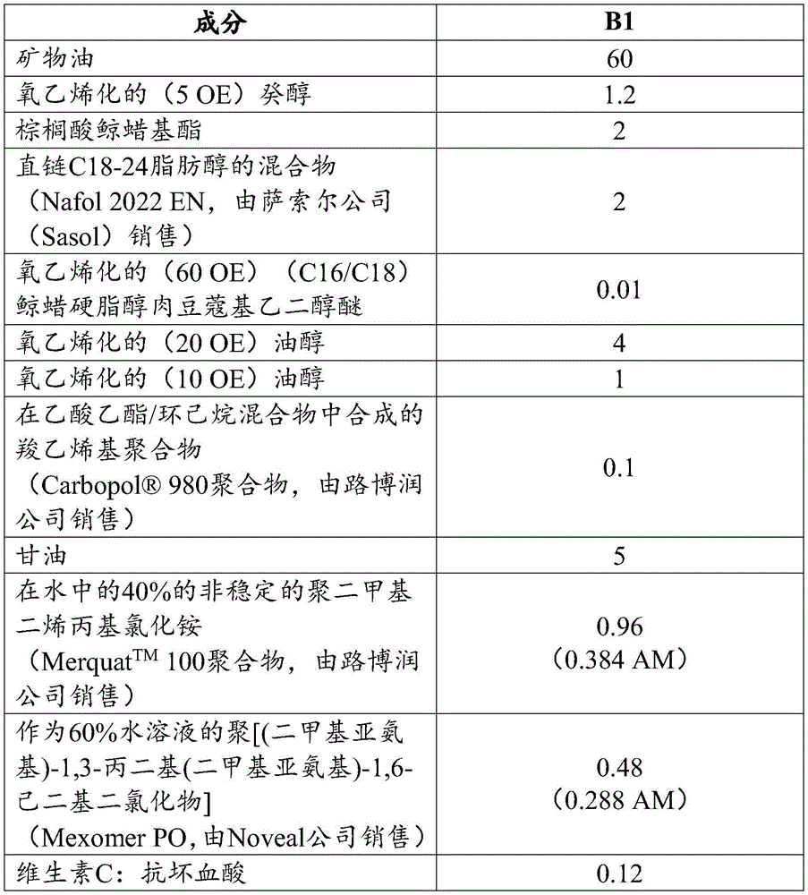 Figure BDA0004014751460000352