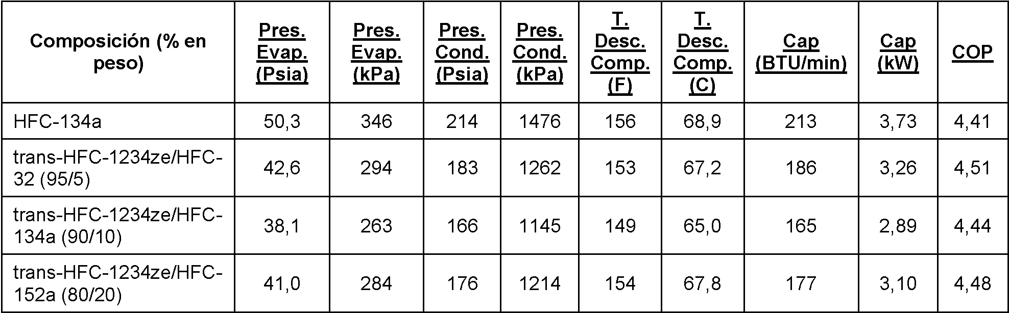 Figure imgf000026_0001
