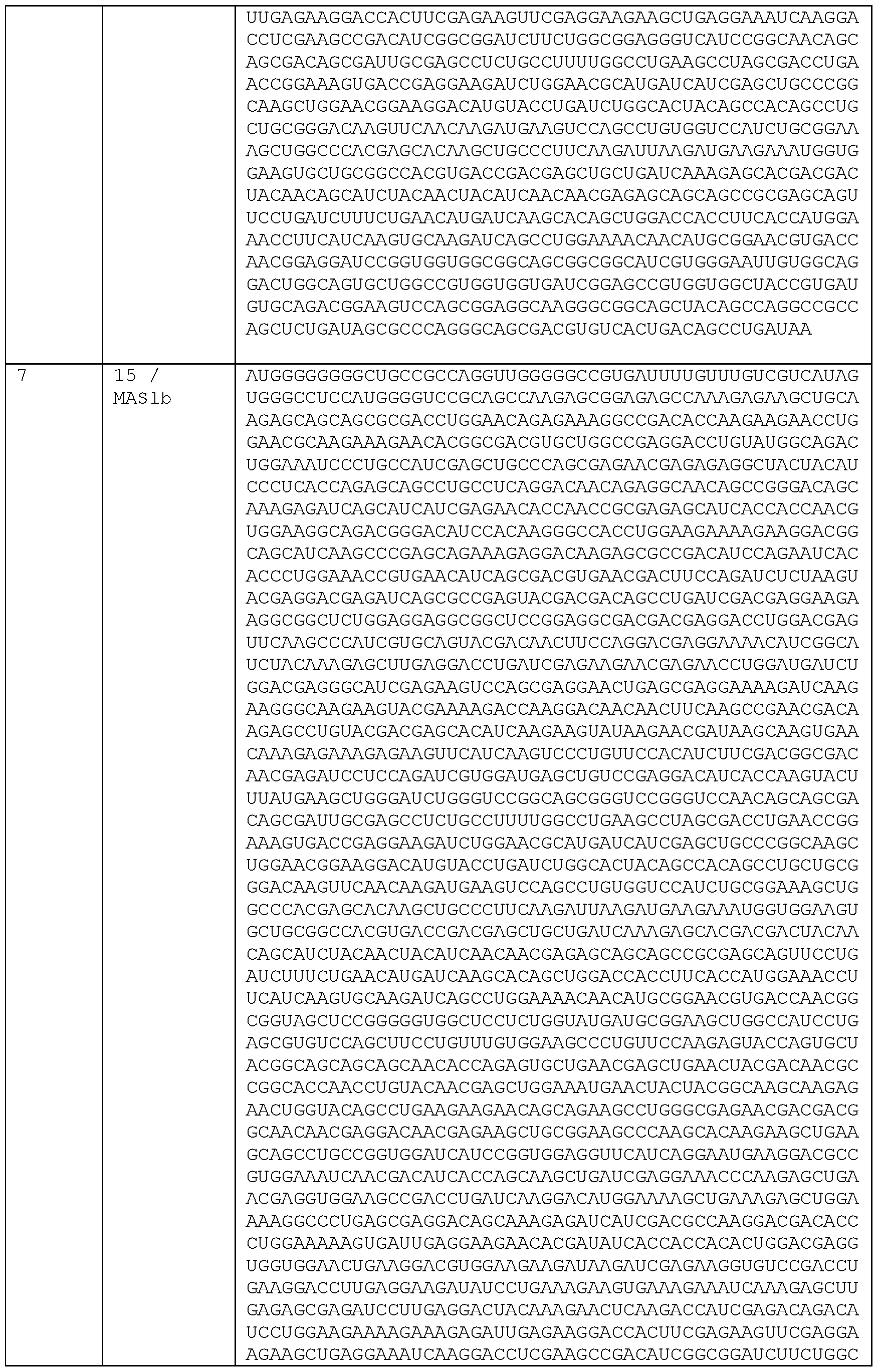 Figure imgf000193_0001