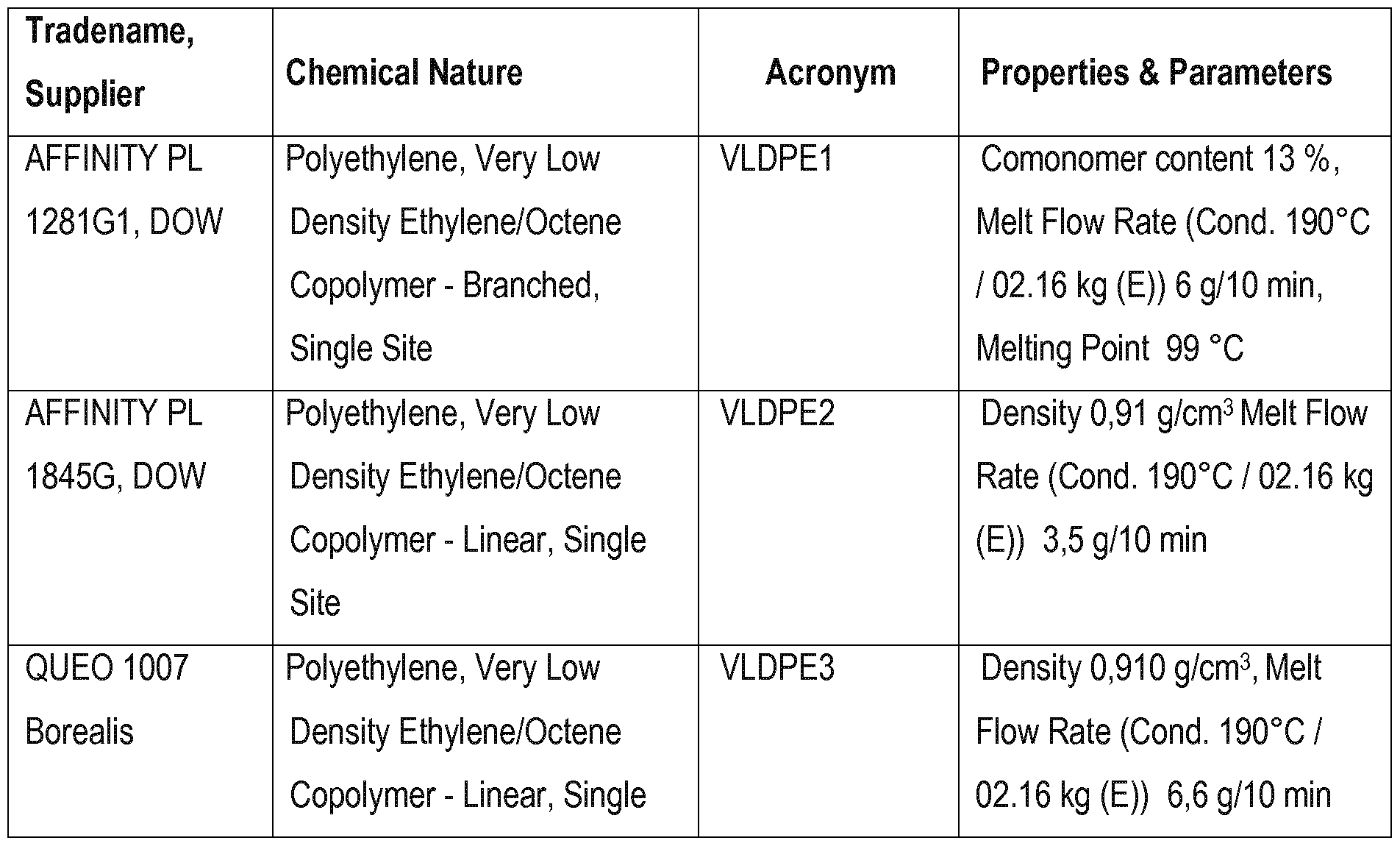 Figure imgf000044_0001