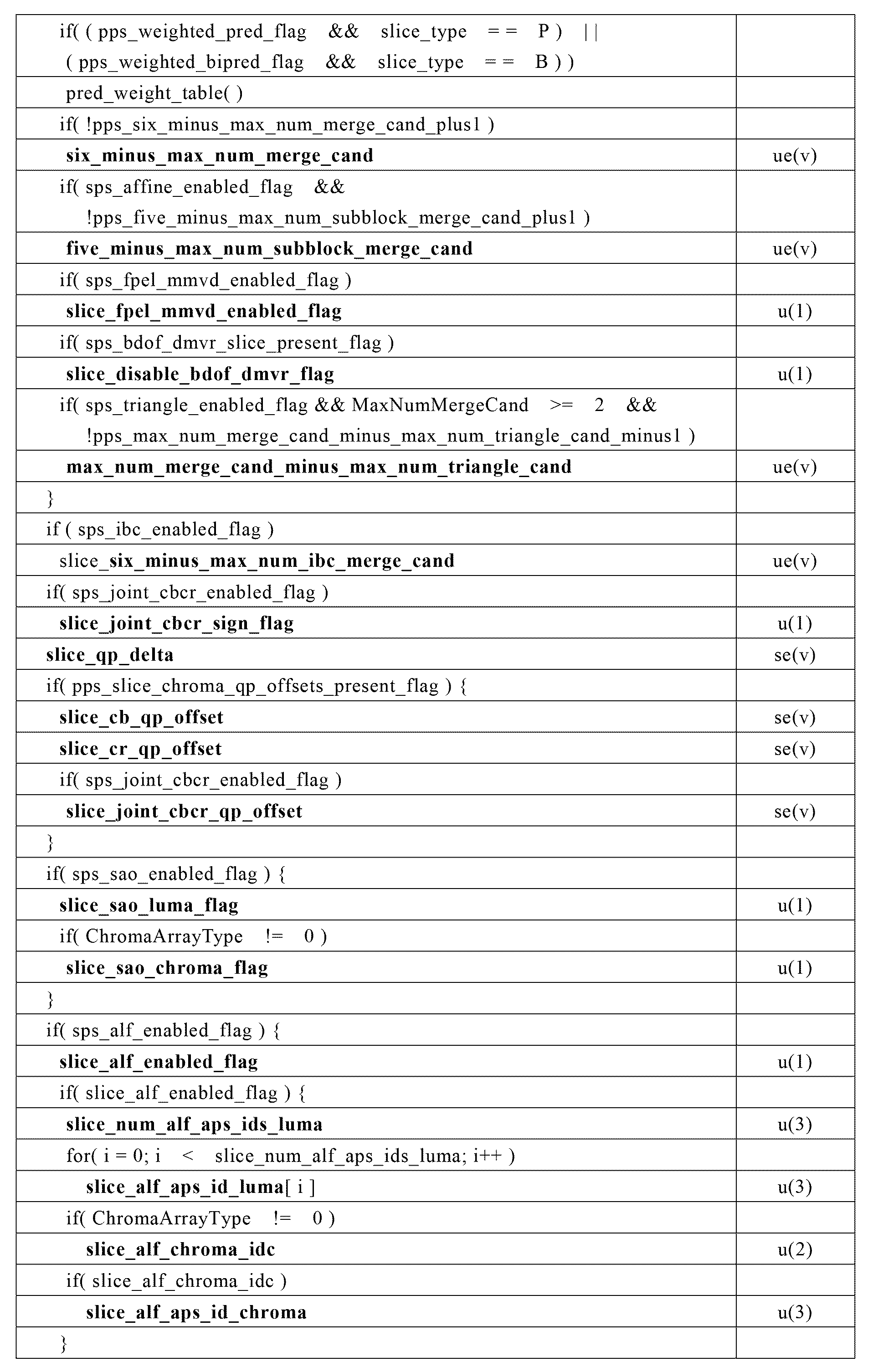 Figure 0007328445000057