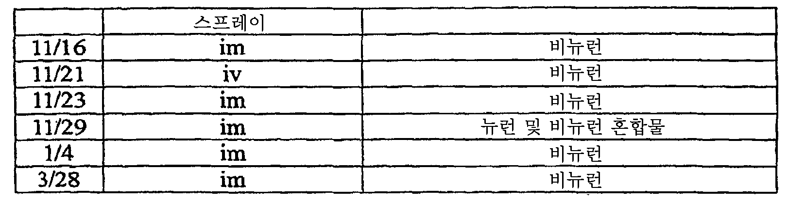 Figure 112008069743056-PCT00035