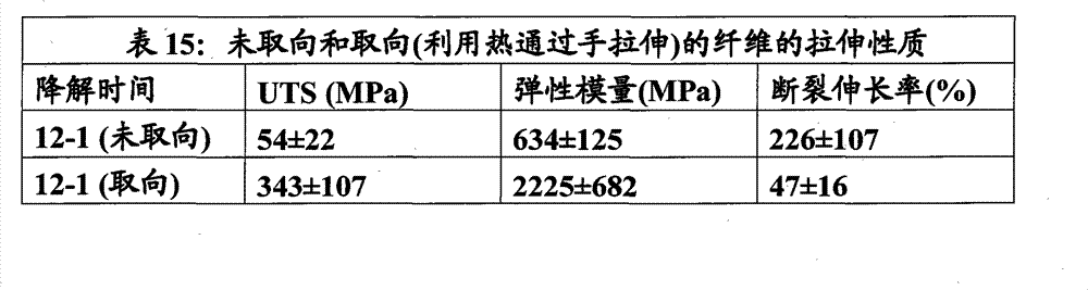 Figure GPA00001141465300272