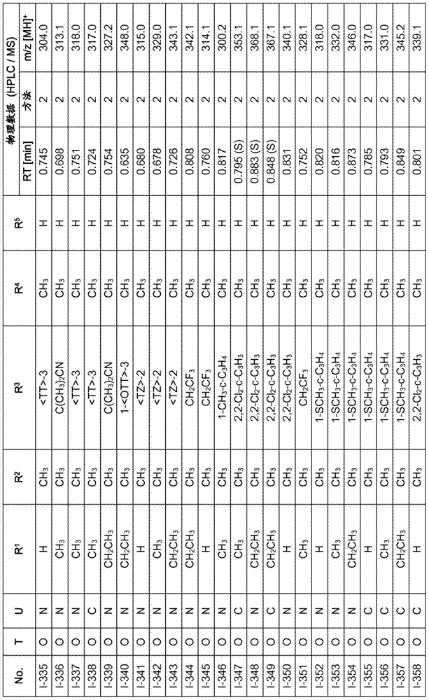 Figure BDA0000395785230000651