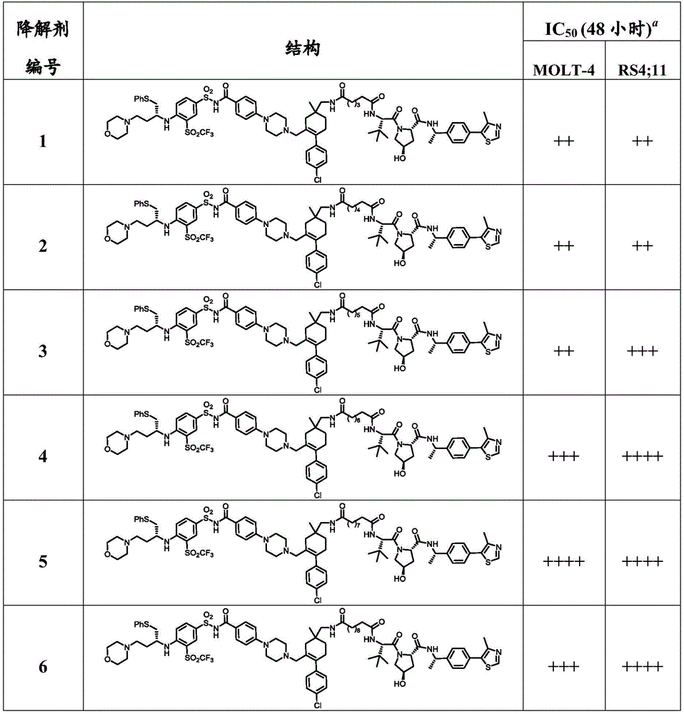 Figure BDA0003293294510000832