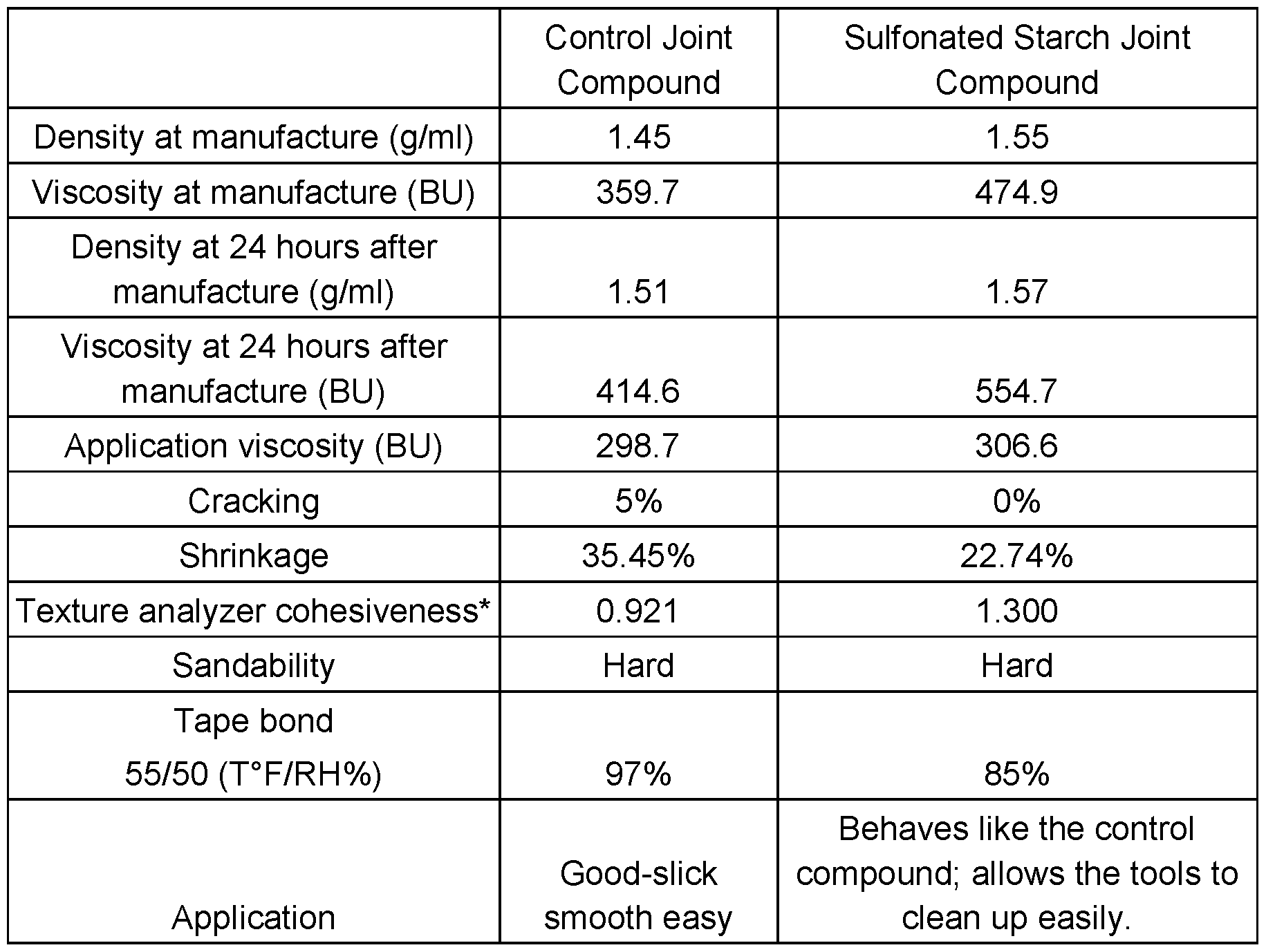Figure imgf000024_0001