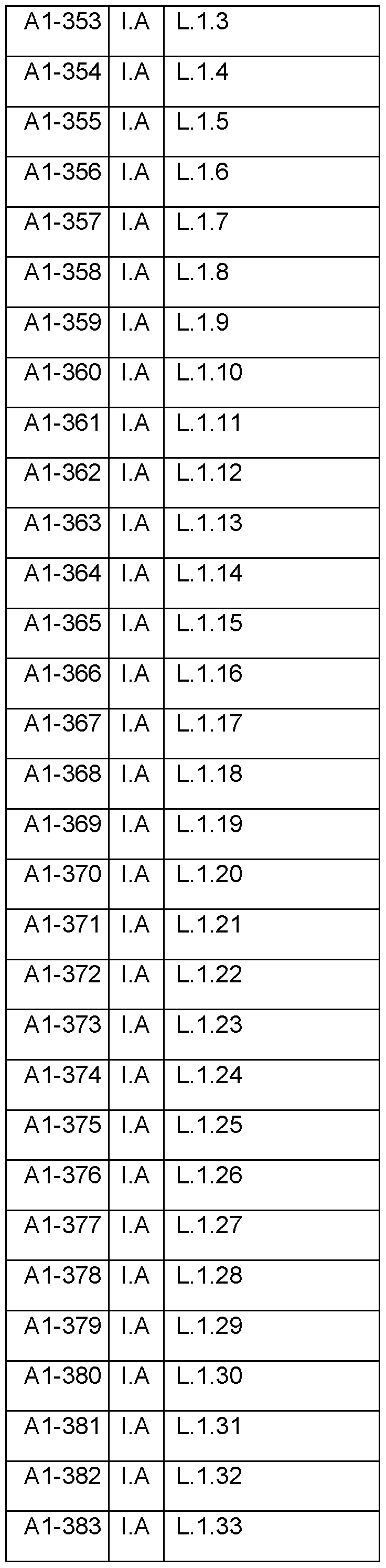 Figure imgf000033_0002