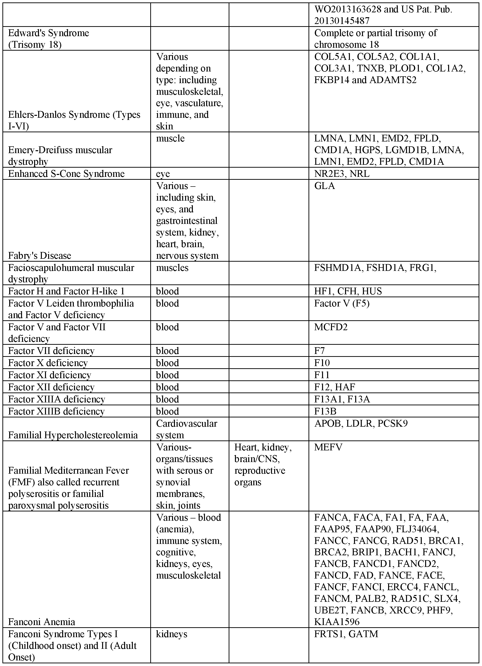 Figure imgf000268_0001