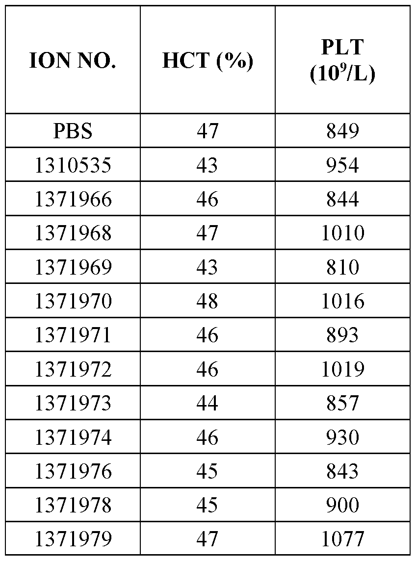 Figure imgf000284_0002