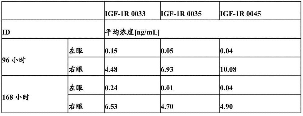 Figure BDA0001049029040001351