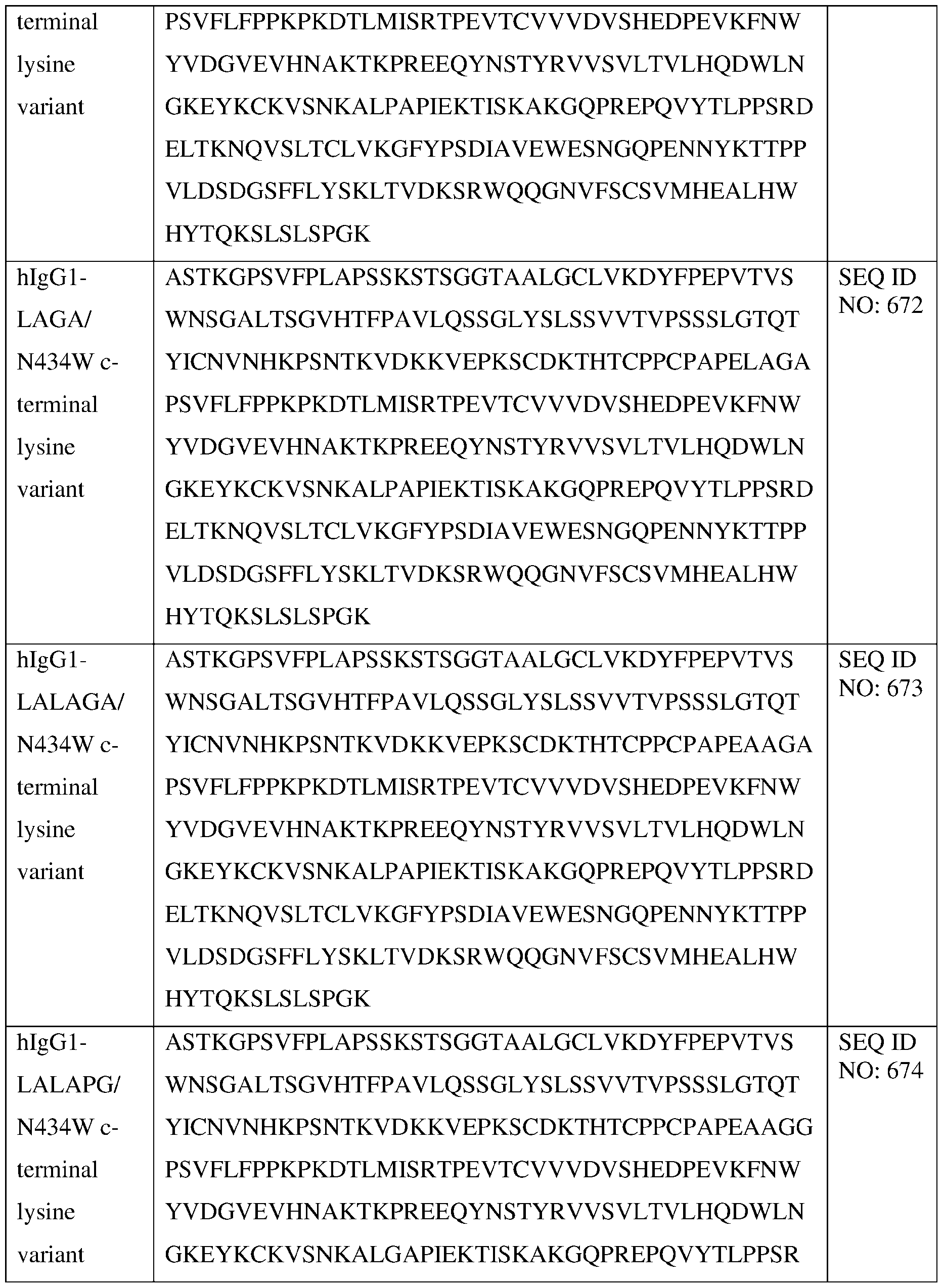 Figure imgf000264_0001