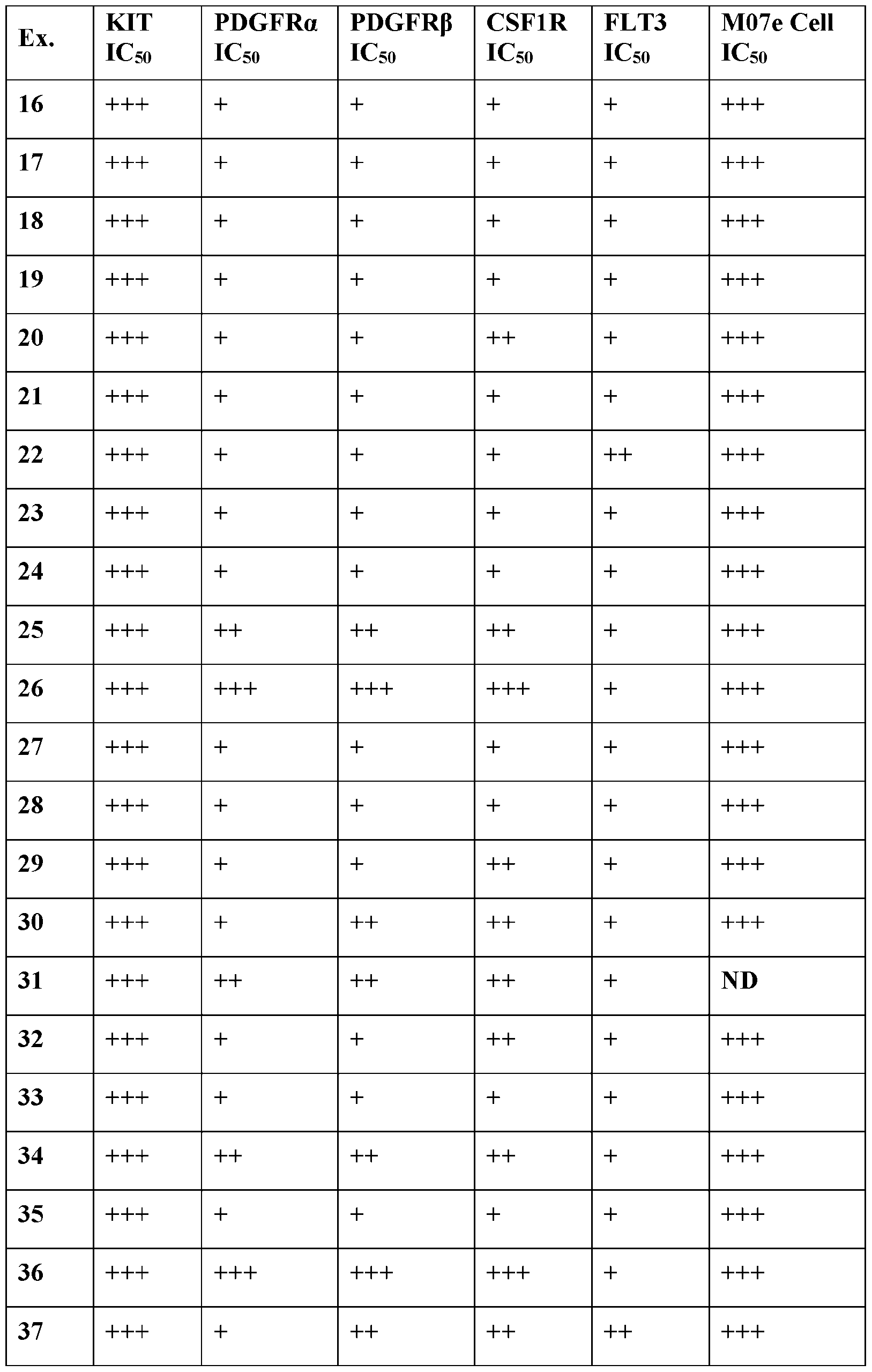 Figure imgf000183_0001