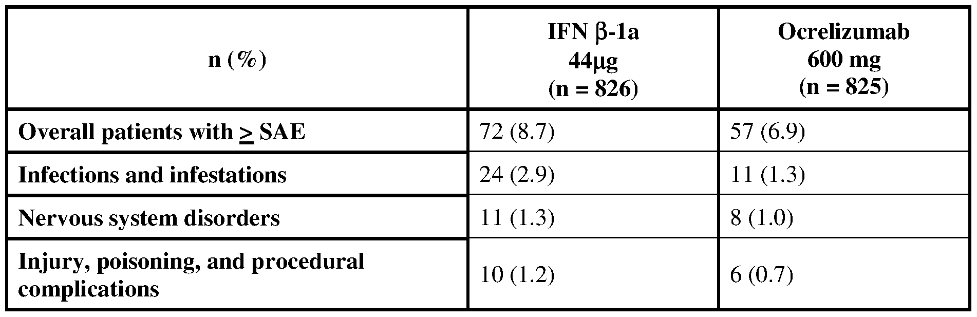 Figure imgf000125_0001
