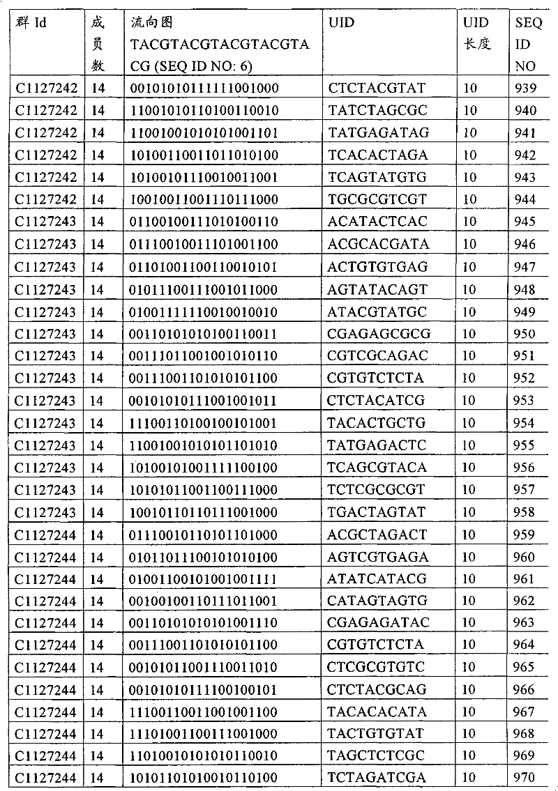 Figure G2008800184205D00851