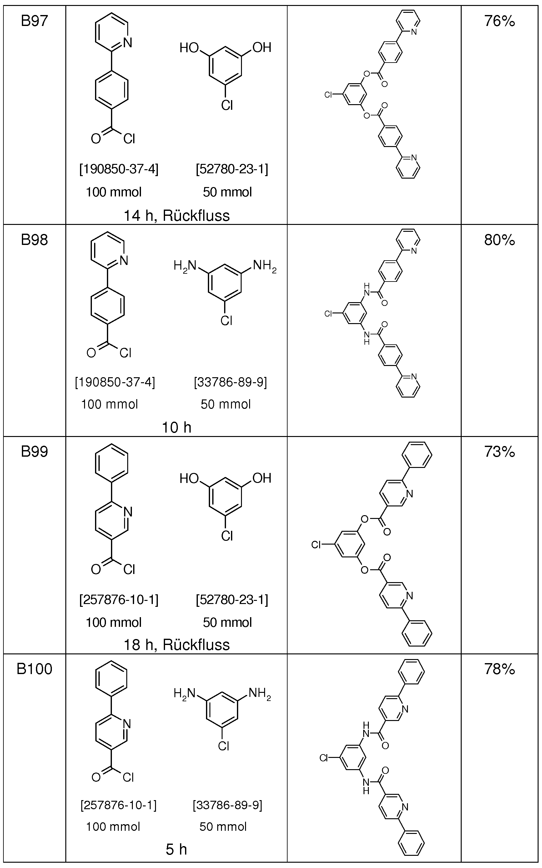 Figure imgf000164_0001