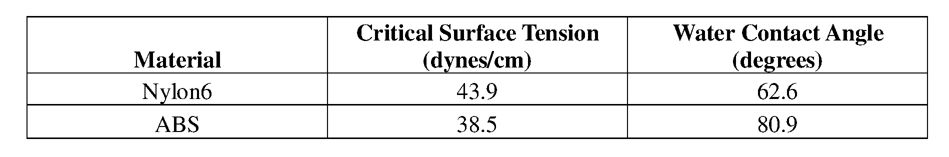 Figure imgf000038_0001