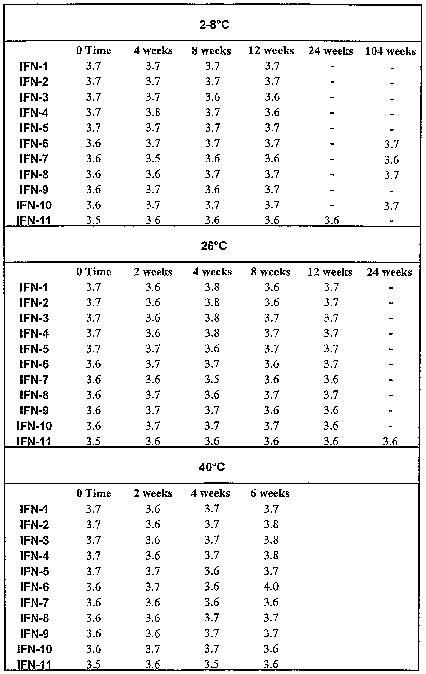 Figure imgf000038_0001