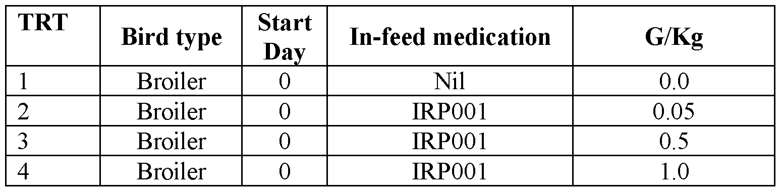 Figure imgf000131_0001
