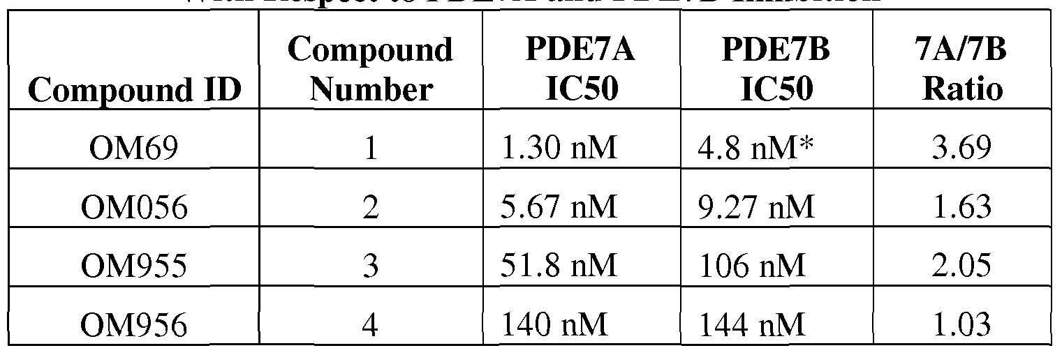 Figure imgf000119_0001