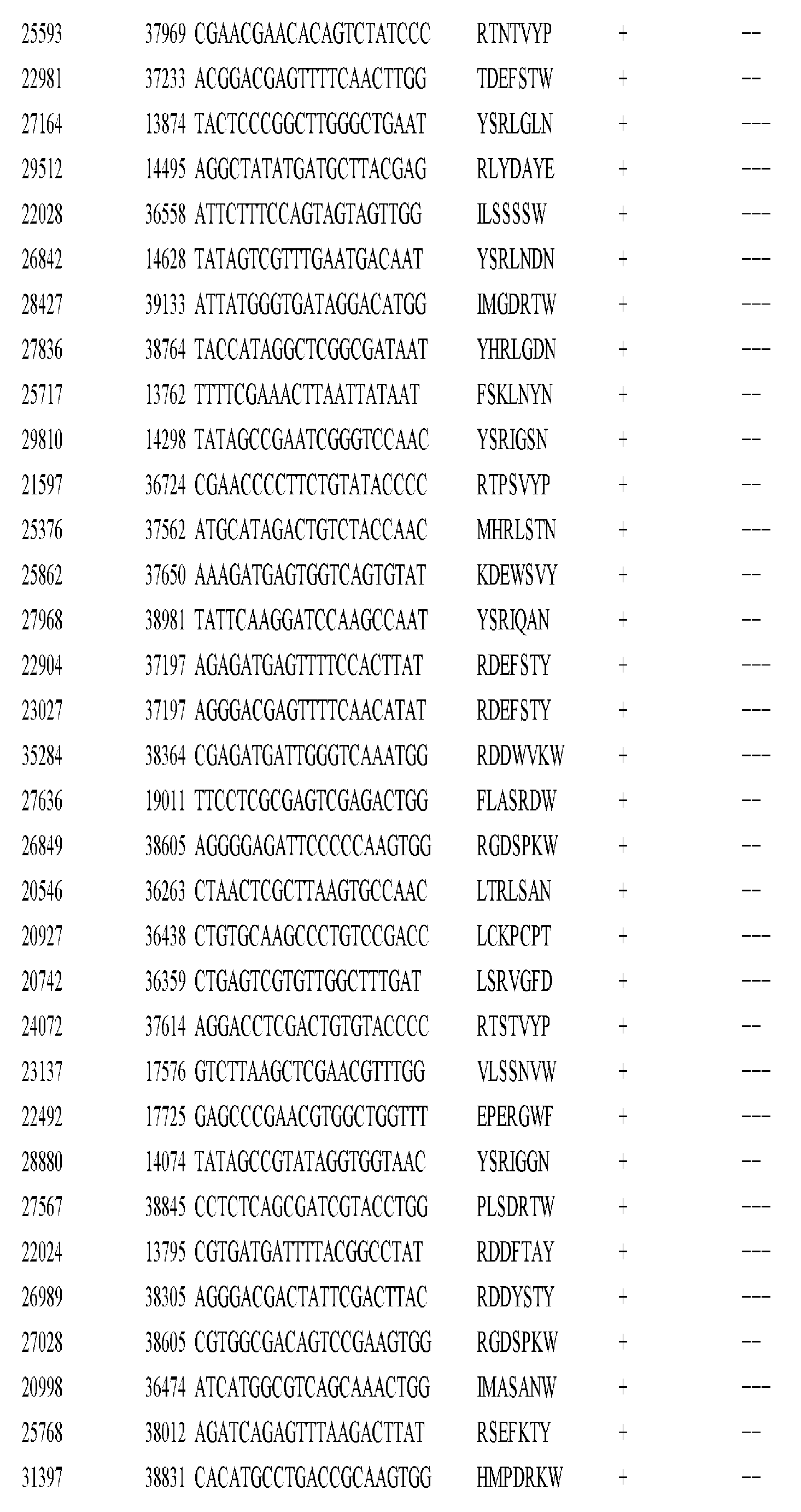 Figure imgf001184_0001