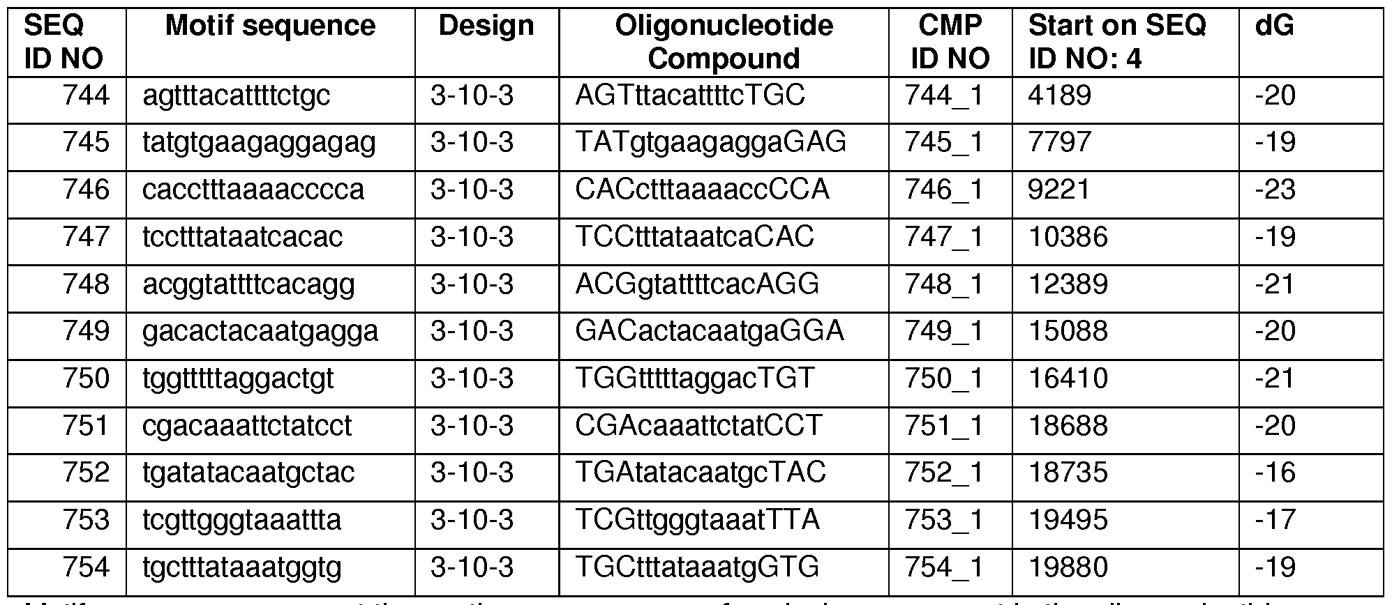 Figure imgf000086_0001