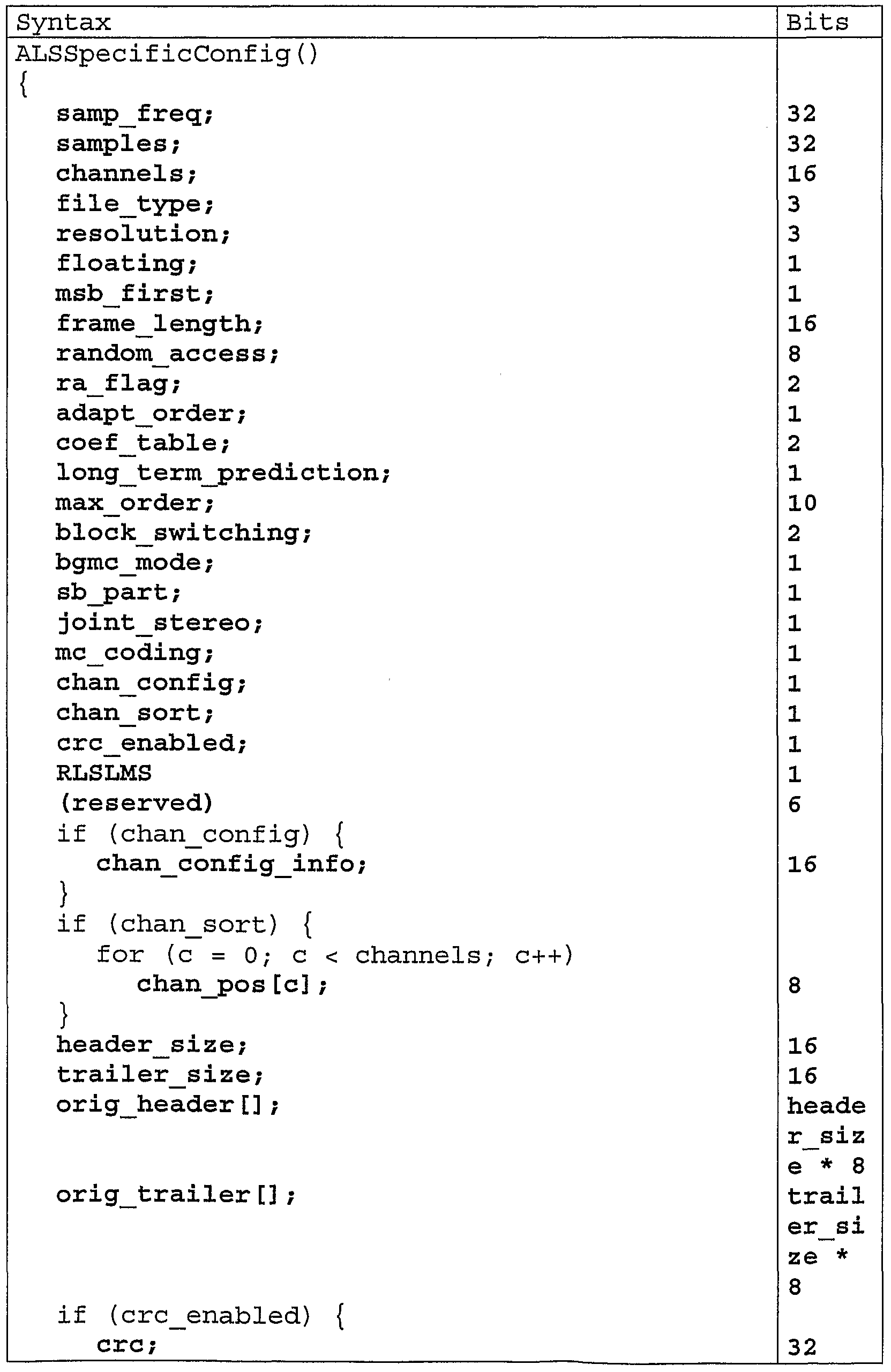 Figure imgf000049_0001