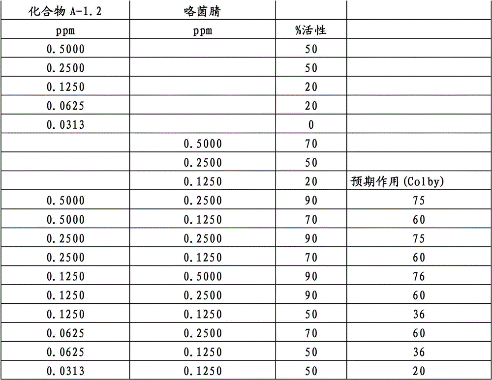 Figure BDA00001852466300651