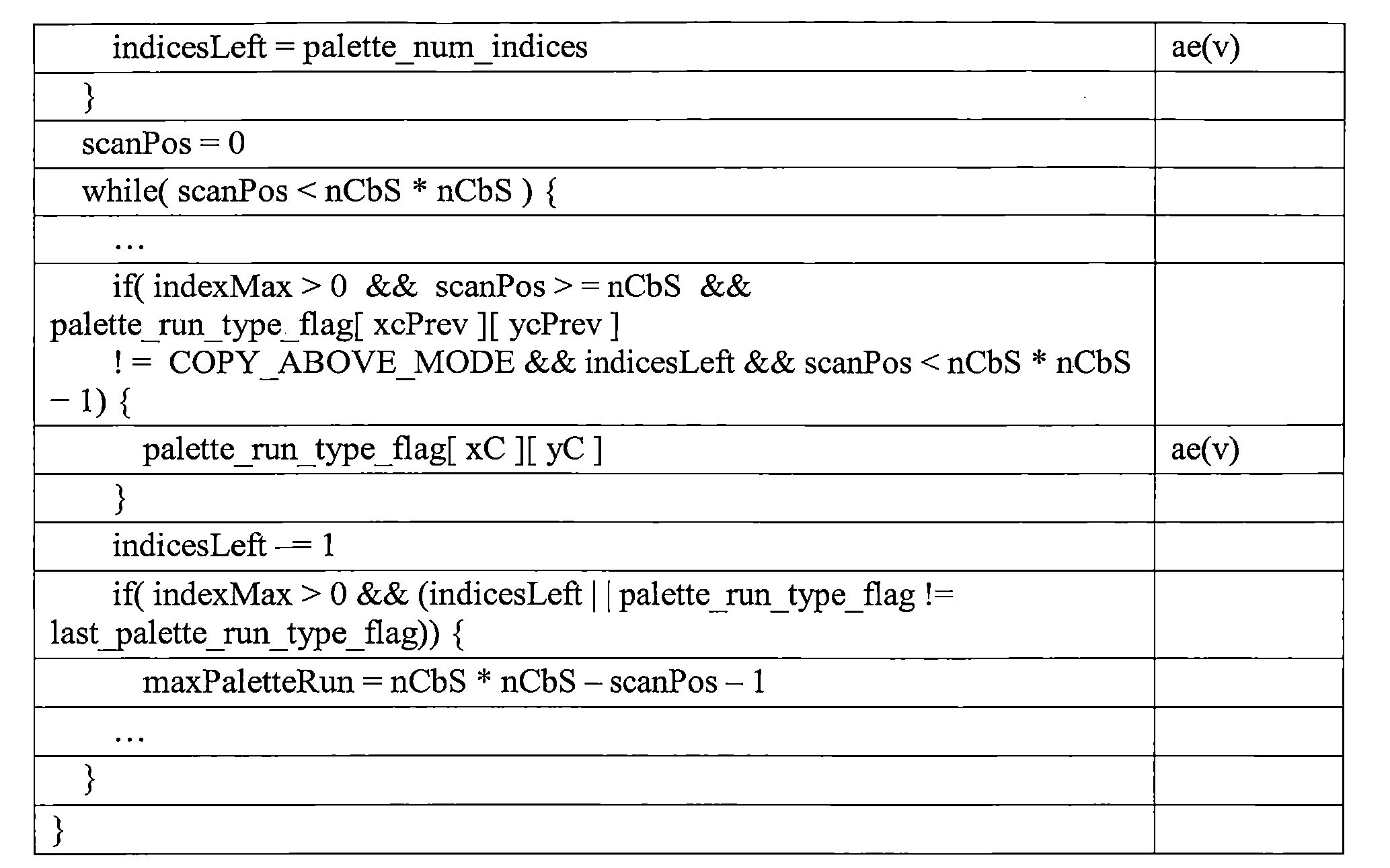 Figure 108127789-A0202-12-0011-4