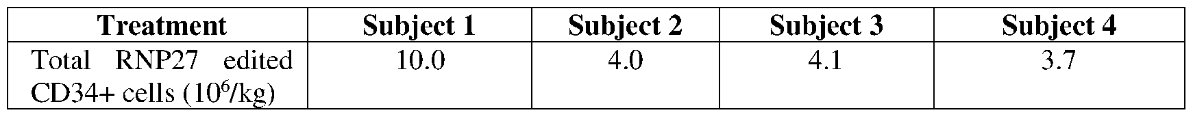 Figure imgf000078_0002