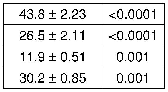 Figure imgf000092_0006