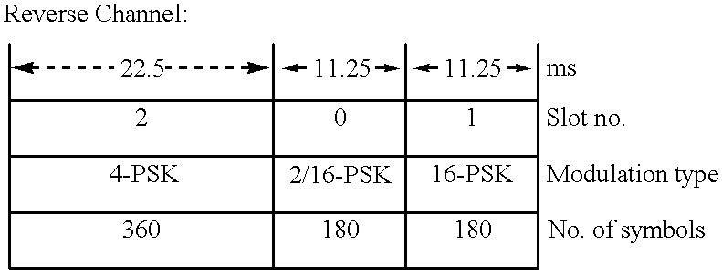 Figure US06282180-20010828-C00008