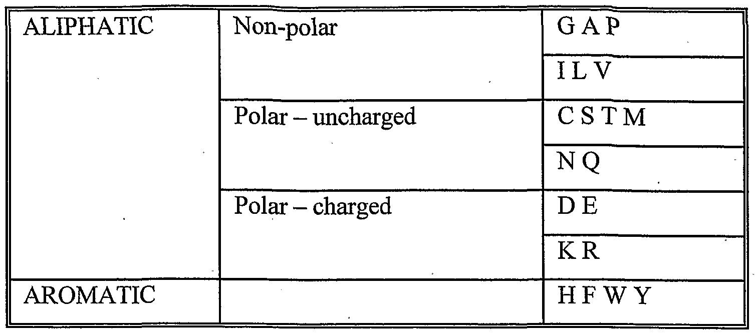 Figure imgf000049_0001