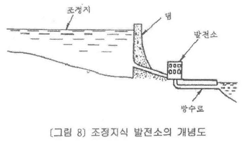 Figure 112015099491945-pat00012